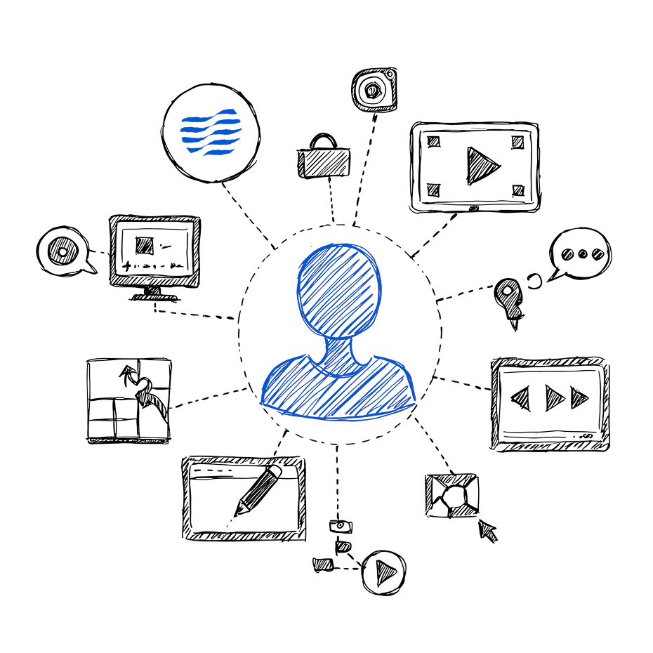 Creativity flows best when tools don’t get in the way