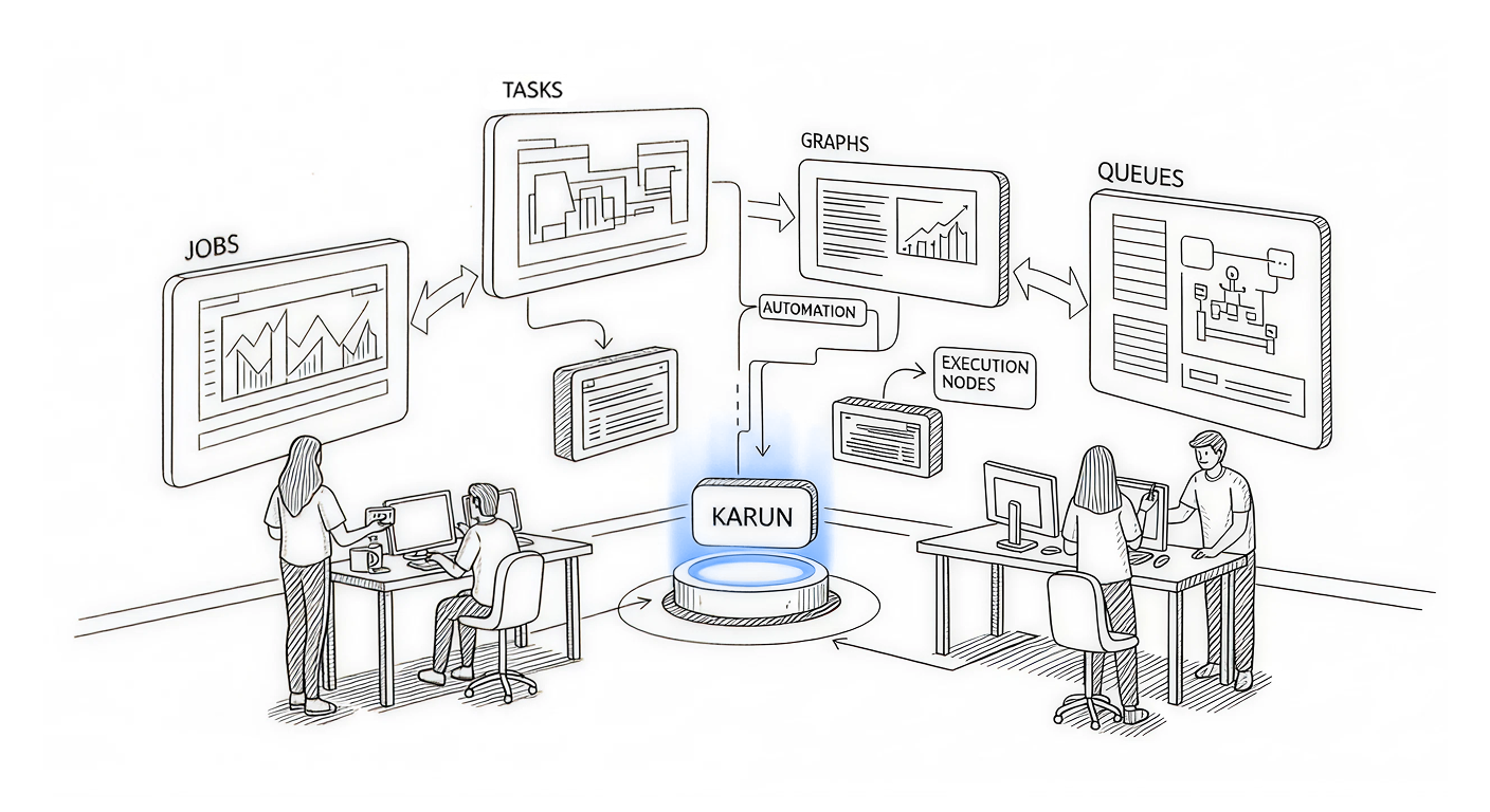 karun
